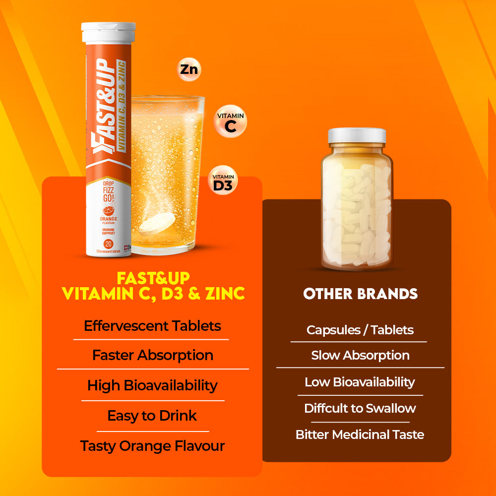 Triple Action Immune Support - Pack of 4