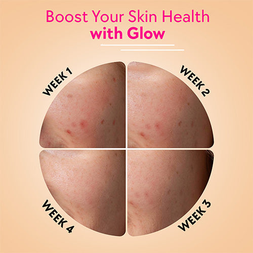 Chicnutrix Glow - For Healthier, More Radiant Skin - Strawberry & Lemon