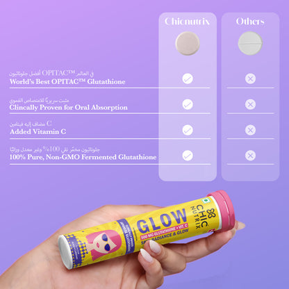 Japanese Glutathione & Vit. C for skin radiance & even tone - Blackcurrant - Pack of 3