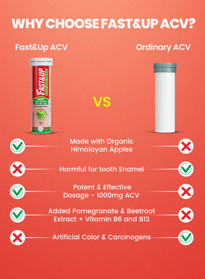 Apple Cider Vinegar for Weight Management - Pack of 3