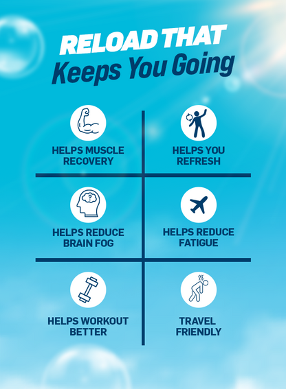 Reload for Hydration Electrolyte Supplement - Peach Iced Tea - Pack of 6