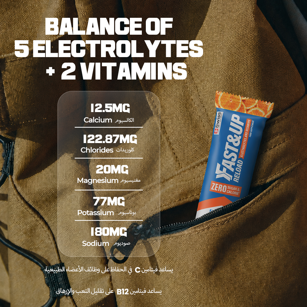 Reload - Zero Sugar Instant Hydration Sticks | Pack of 30 - Orange