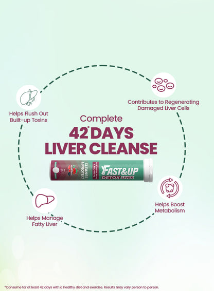 Daily Liver Cleanser with Milk Thistle + NAC - Mixed Berry - Pack of 3