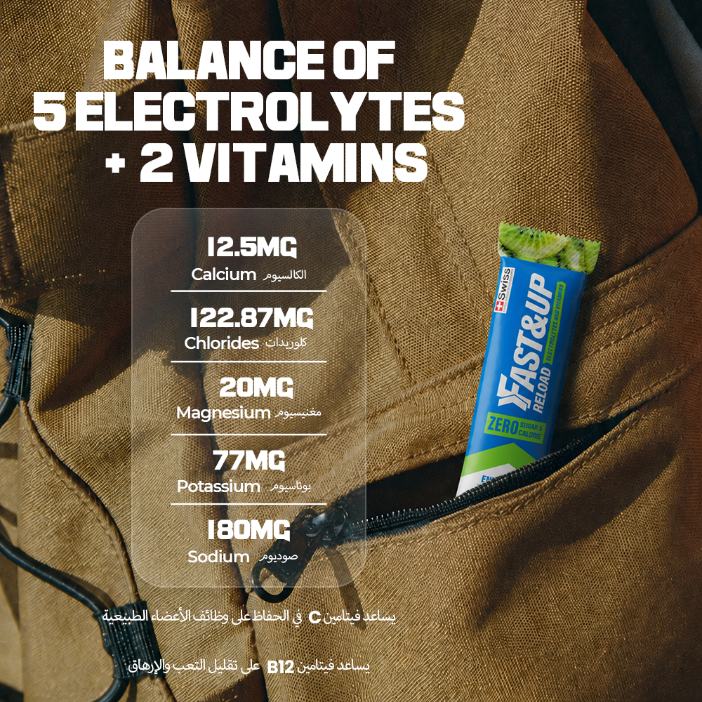 Reload - Zero Sugar Instant Hydration Sticks | Pack of 30 - Kiwi Berry