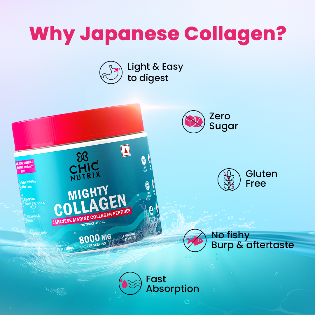 Marine Collagen for Youthful Skin