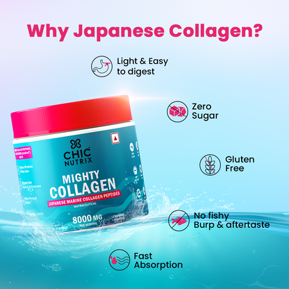 Marine Collagen for Youthful Skin