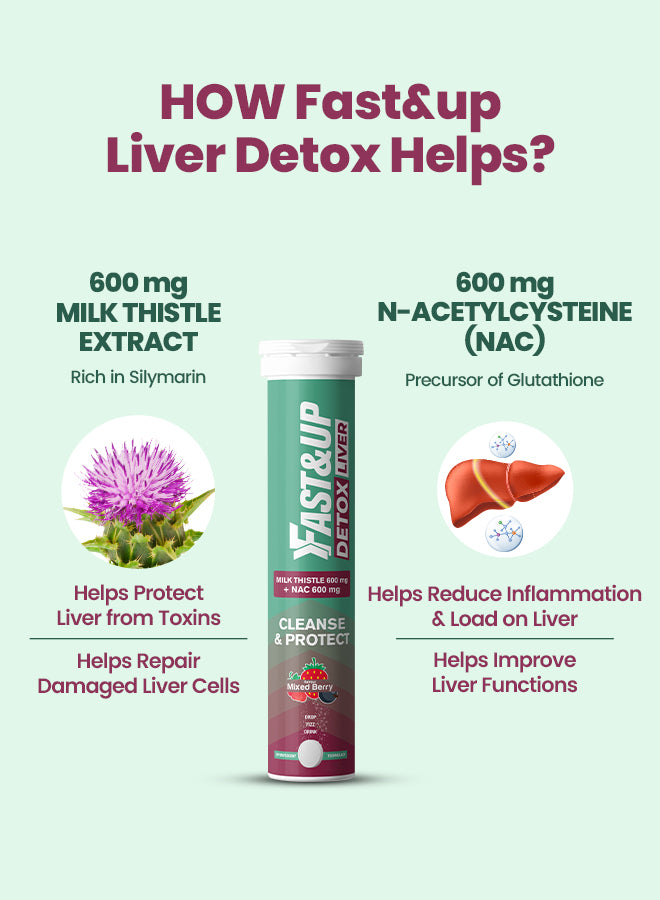 Daily Liver Cleanser with Milk Thistle + NAC - Mixed Berry - Pack of 3
