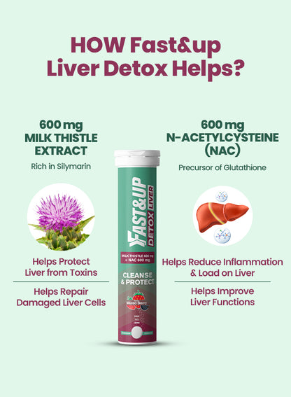 Daily Liver Cleanser with Milk Thistle + NAC - Mixed Berry - Pack of 3