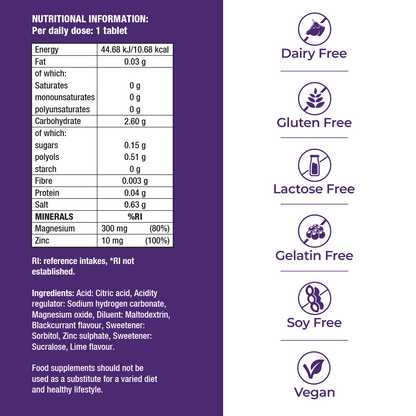 Daily Magnesium for Muscle Health and to reduce Fatigue - Pack of 3