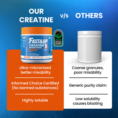 Creatine Monohydrate Micronised - Stamina & Endurance