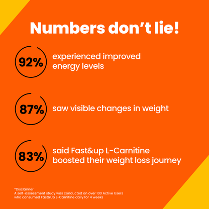 Lean Body For Weight Loss - Pack of 3 - Lemon