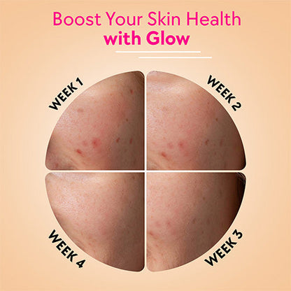 Chicnutrix Glow - For Healthier, More Radiant Skin - Strawberry & Lemon